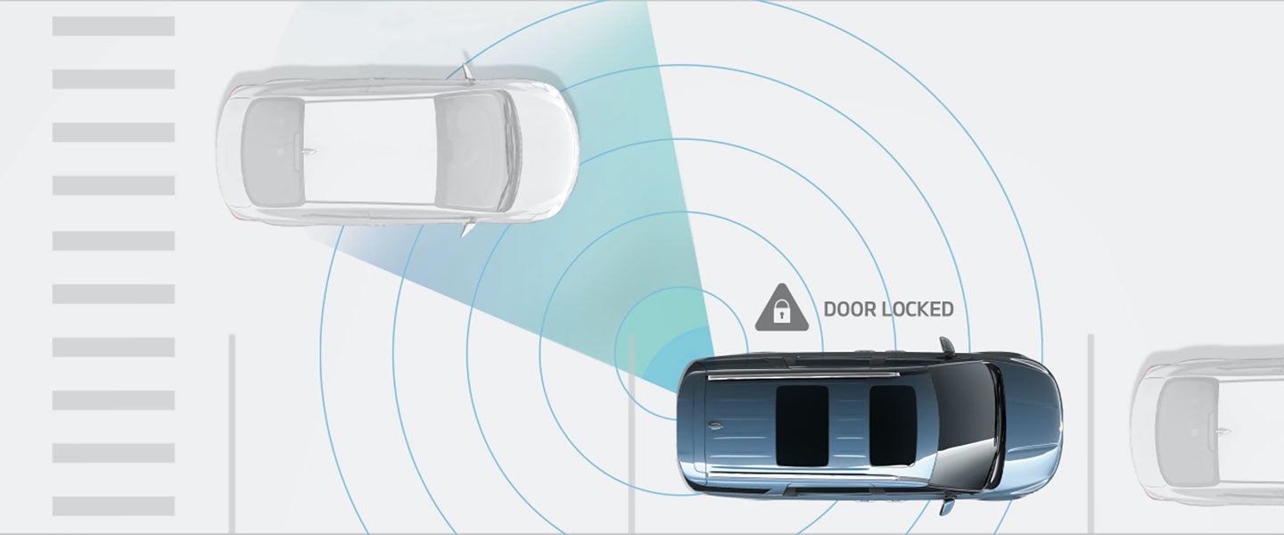 Kia Carnival Safe Exit Assist Illustration