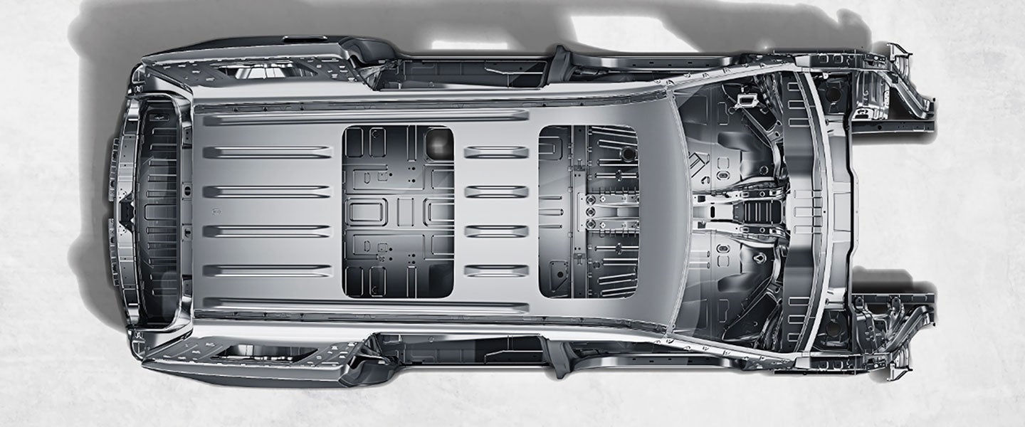 Kia Carnival Vehicle Structure Illustration